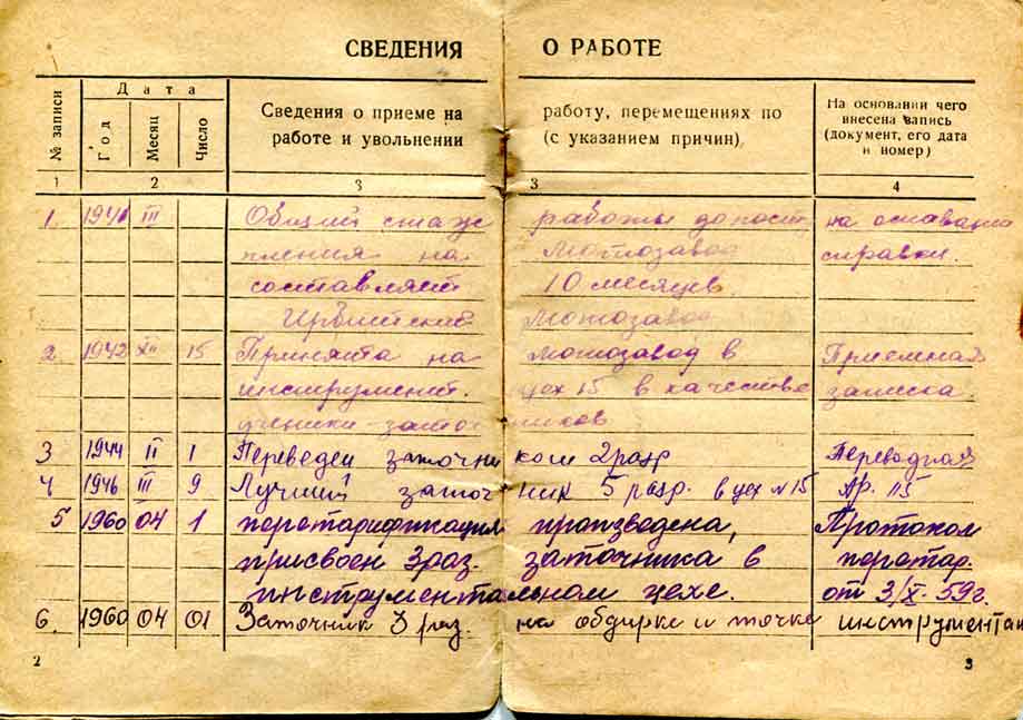 Трудовая книжка писателя, ветерана Великой Отечественной войны Сосновских Марии Панфиловны
